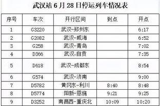 厄德高：阿森纳可以应对双线作战，我们的阵容就是为此准备的